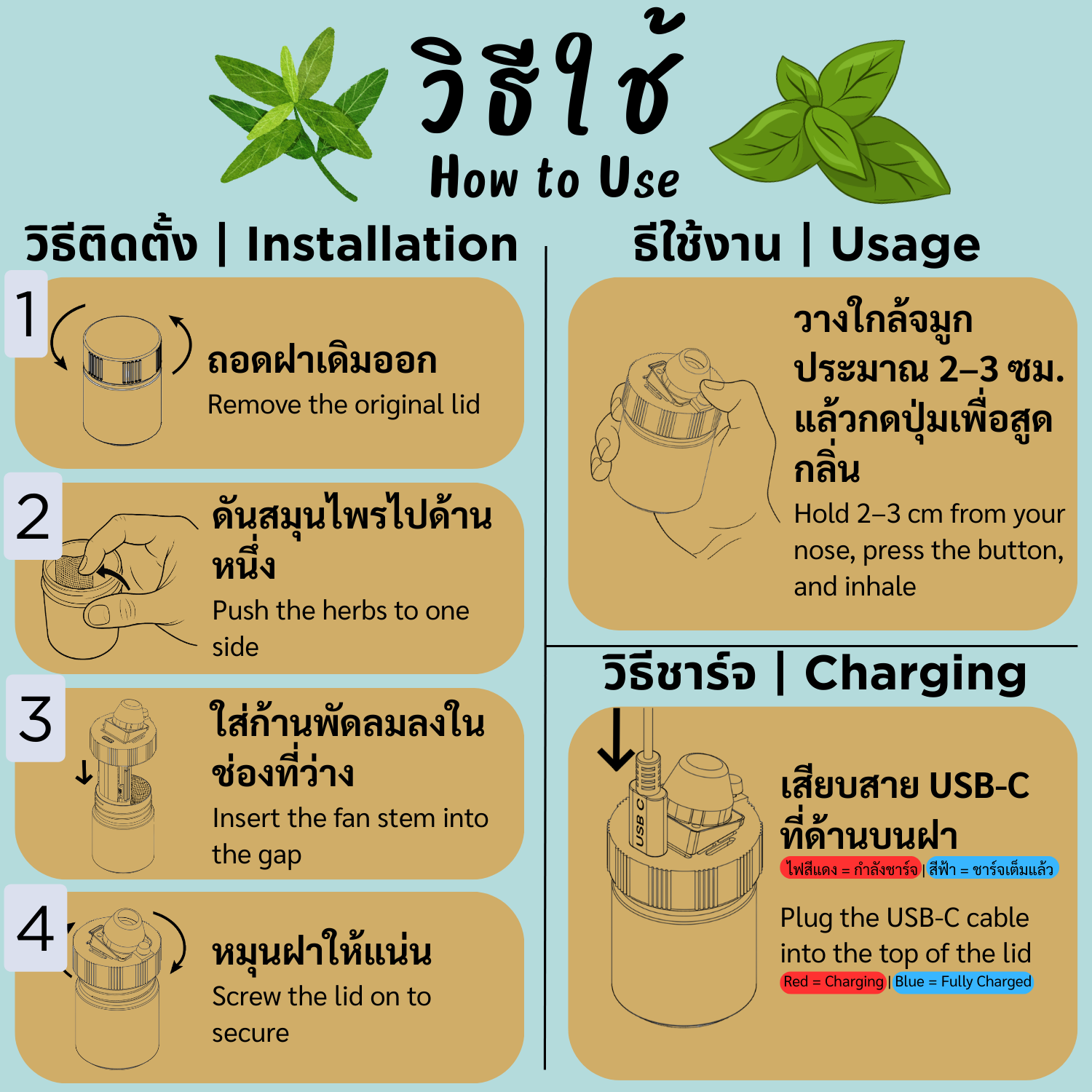 Official four-step usage and charging instructions, Thai and English