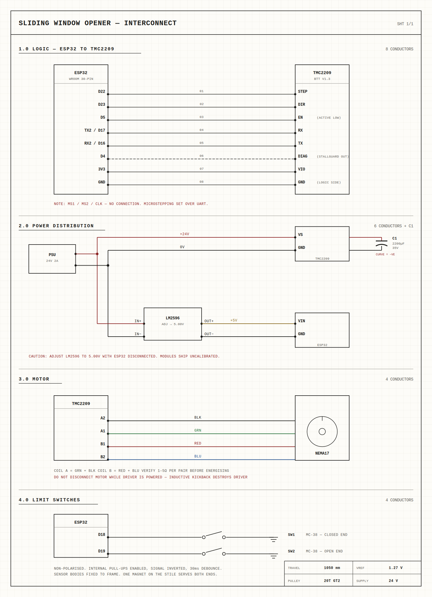 Interconnect diagram: ESP32 to TMC2209 logic, power distribution, motor coils, and limit switches